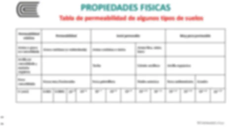 pf1f