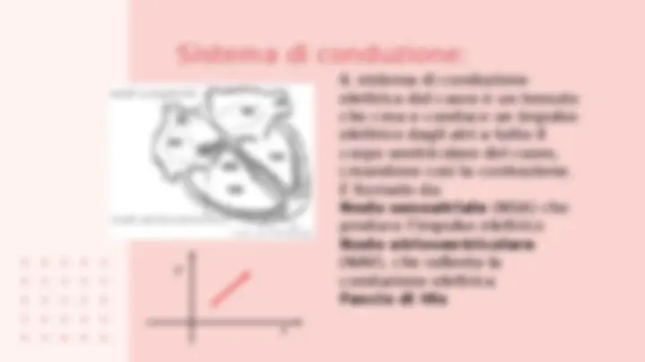 pf5