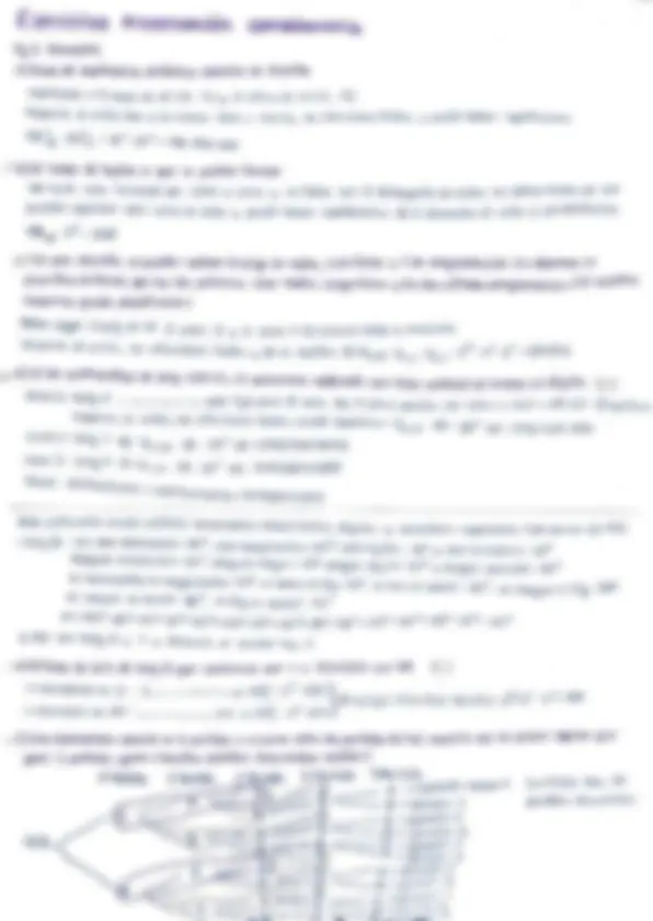 pfa