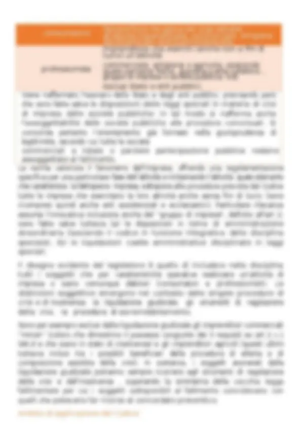 pf3