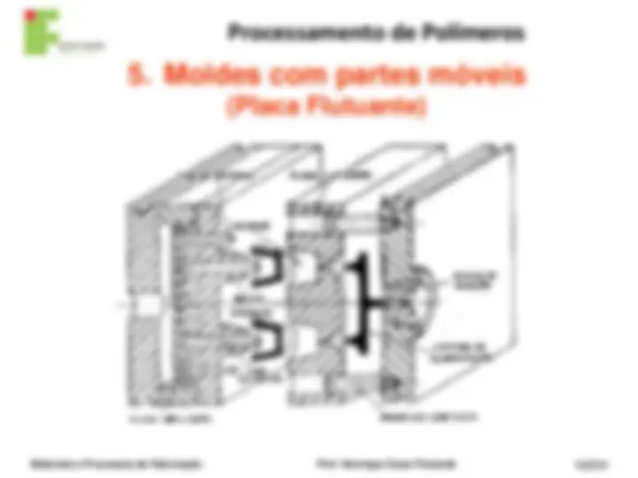 pf33