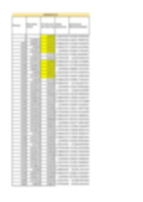 pf1b