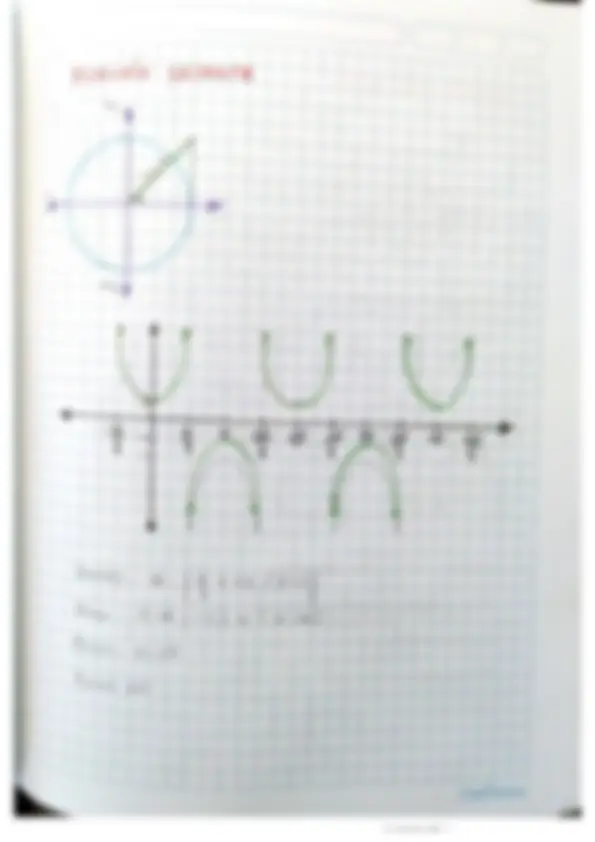 pf5