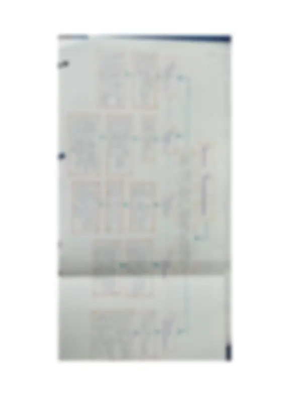 pf3