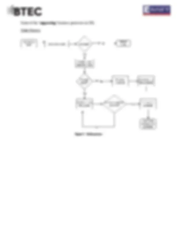 pf1e