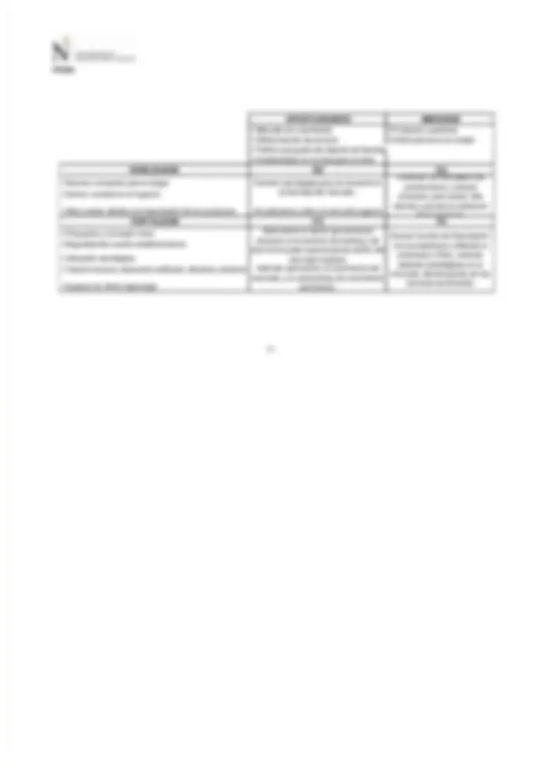 pfd