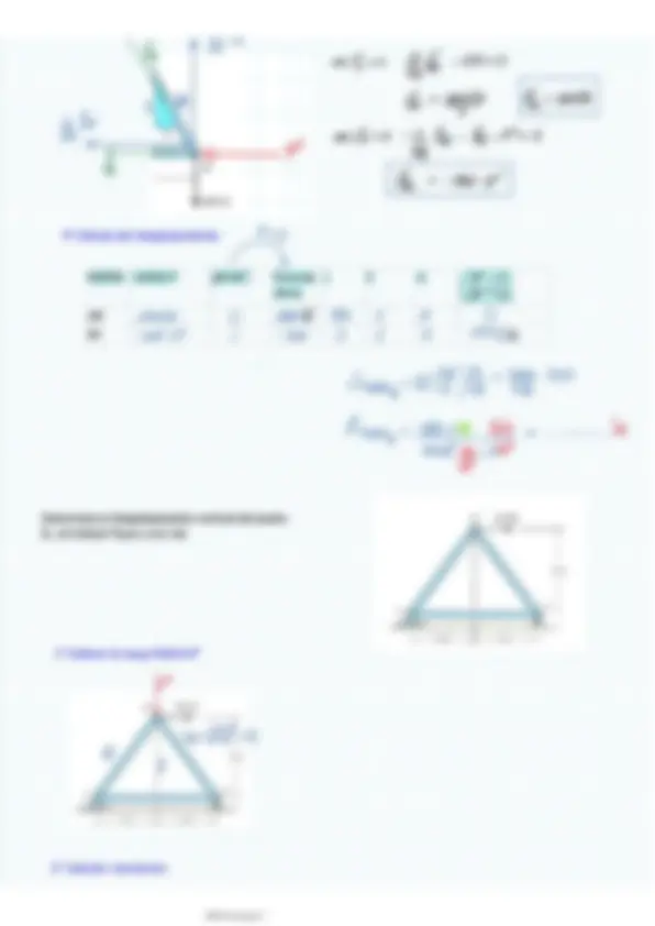 pf3