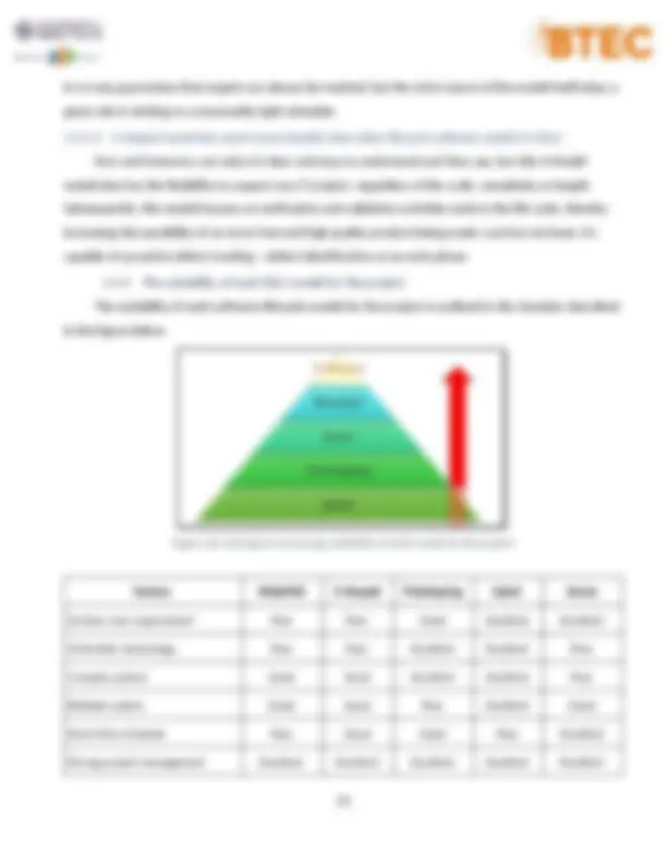 pf35