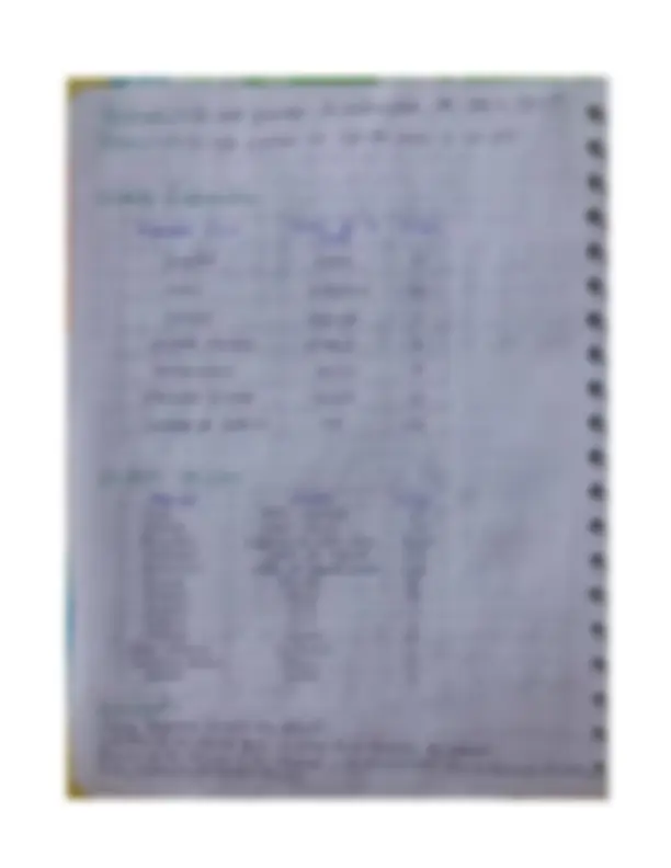 pf3