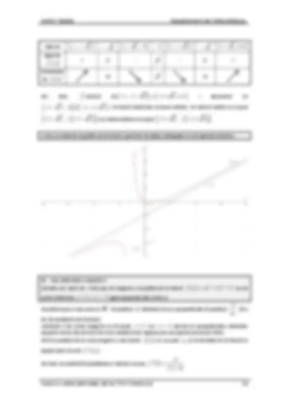 pf1a