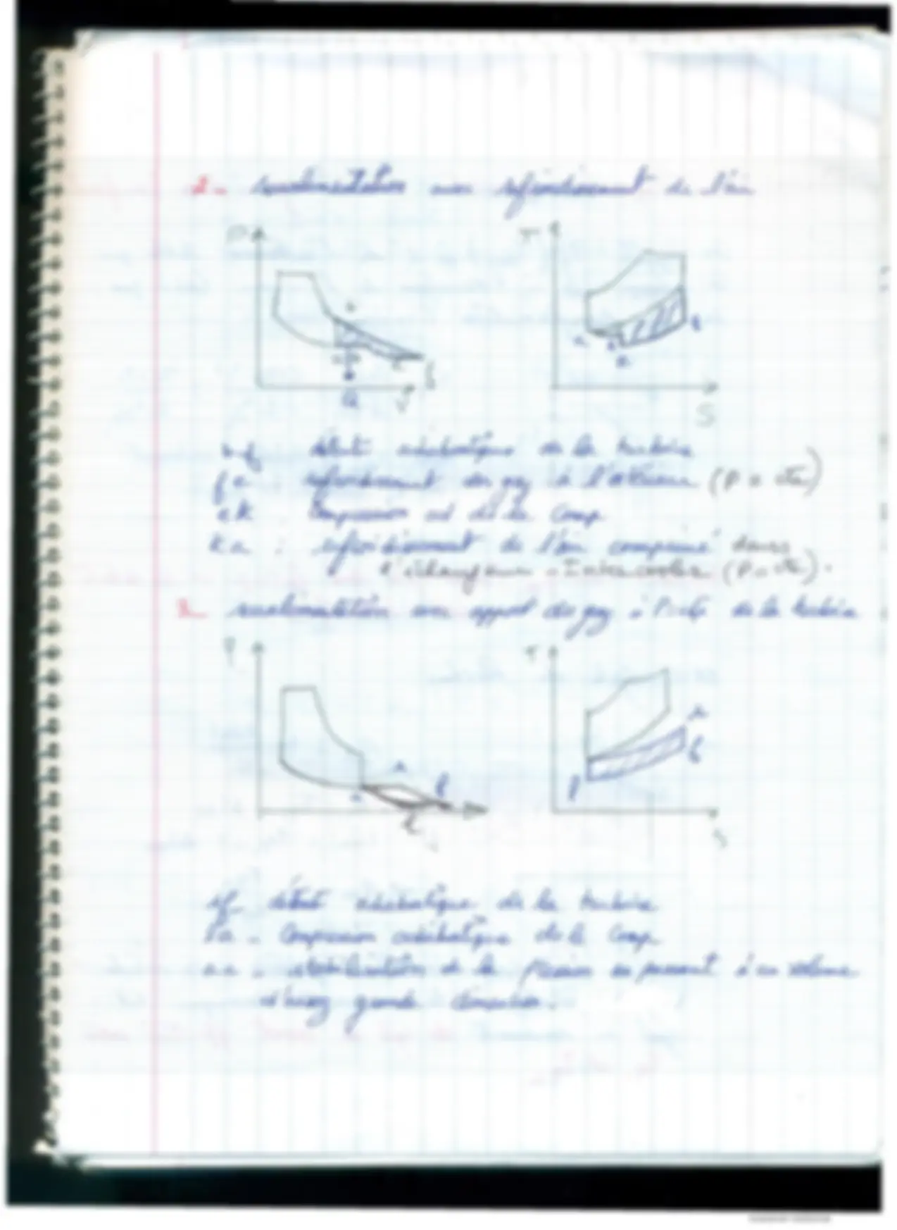 pf3