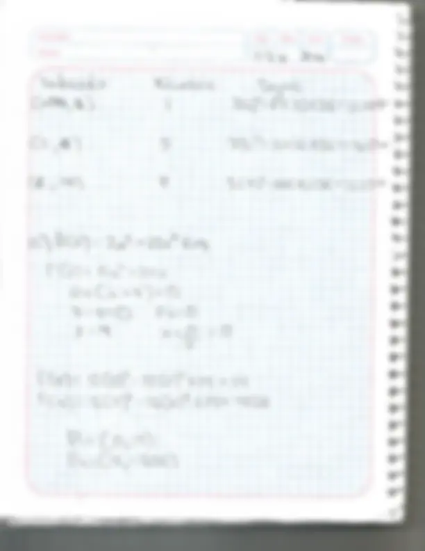 pf3
