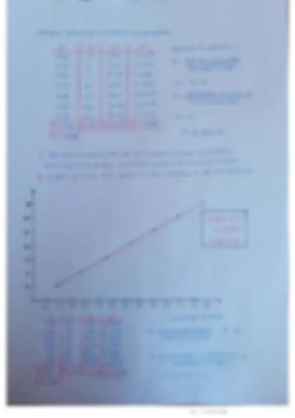 pf3