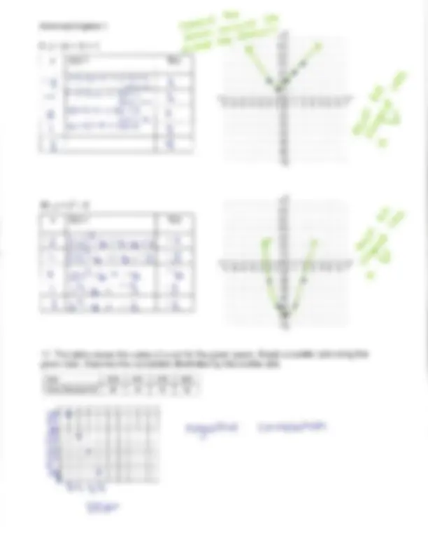 chapter 3 study guide | Cheat Sheet Mathematics | Docsity
