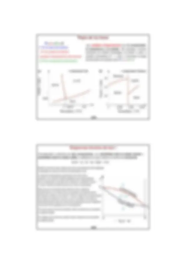 Diagramas de Fases en Equilibrio: Aleaciones Metálicas | Apuntes de ...