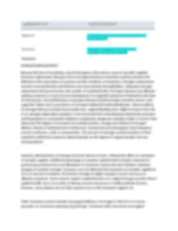 NR 601 Week 5 and 6 study summary for quiz.Chamberlain College of ...