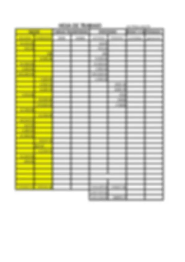 pf3a