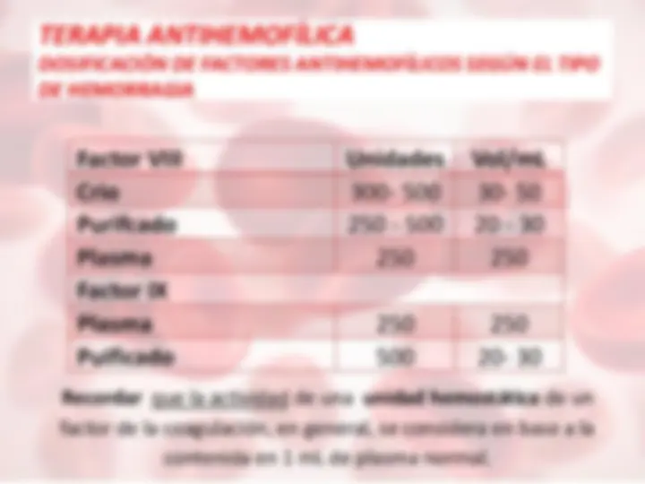 pf3a