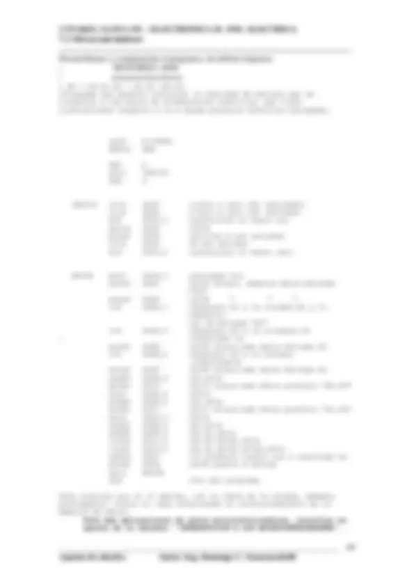 pf2c