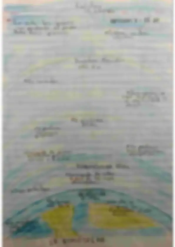 pf2