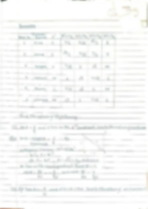 pf19
