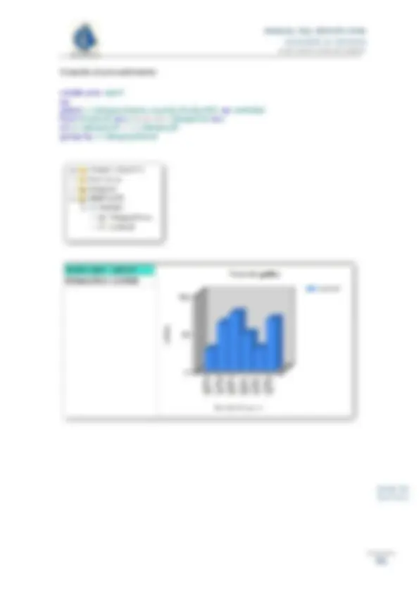 pf5c