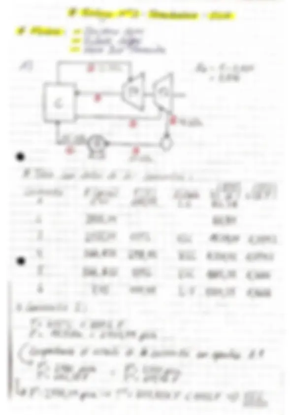 pf3