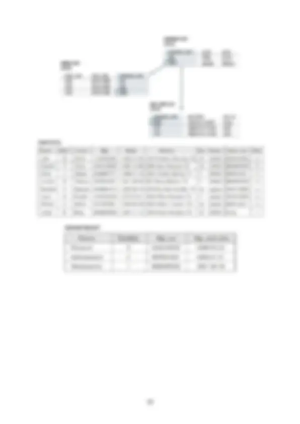 pf14