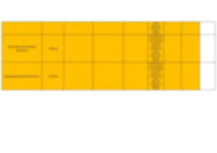 pf2