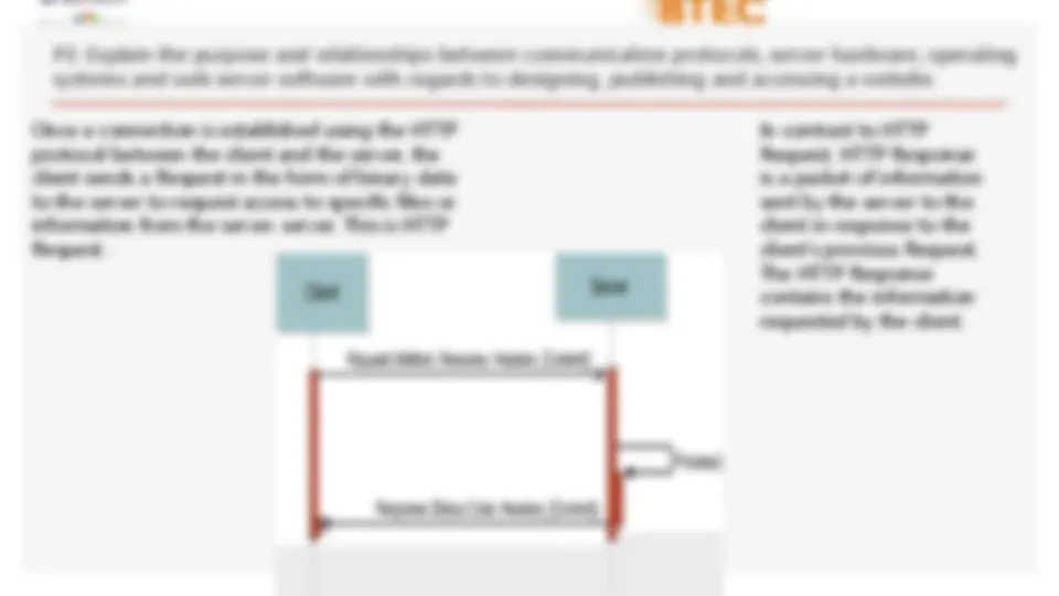 pf12