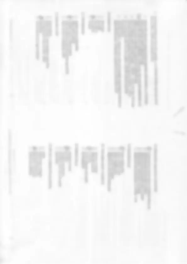pf15