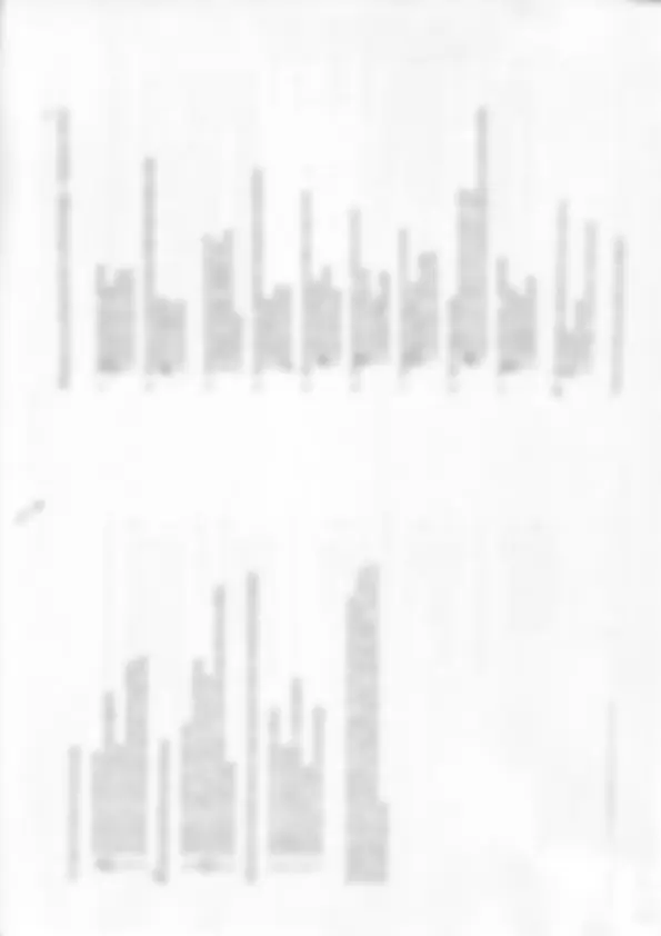 pf14