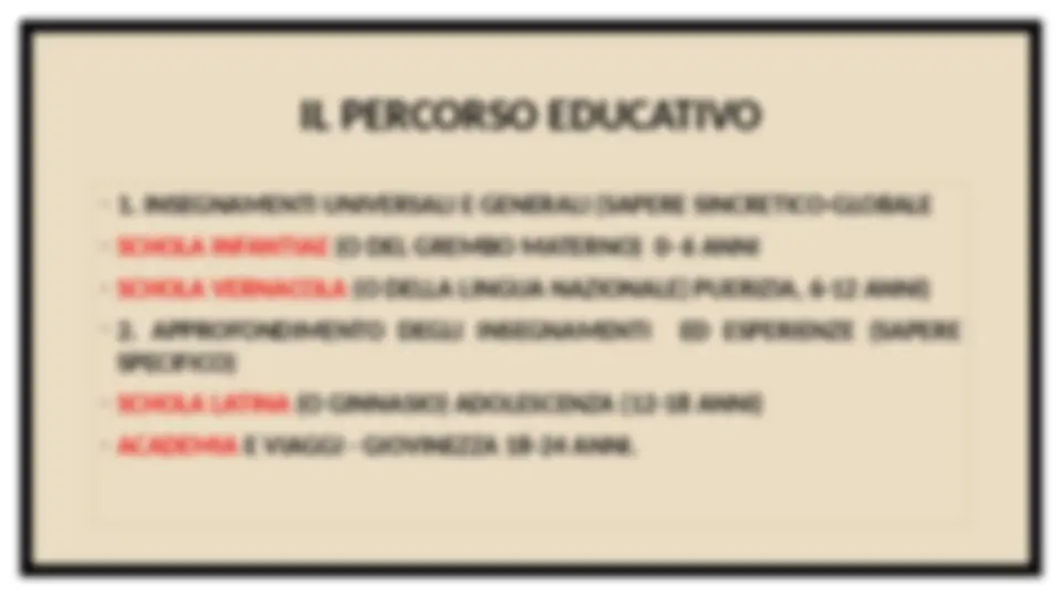 pf12