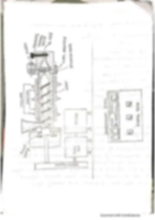 pf3