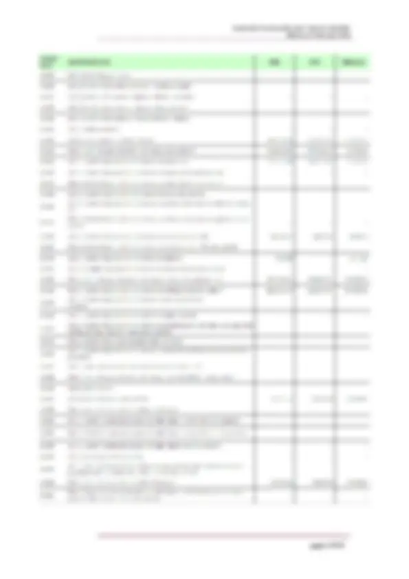pf13