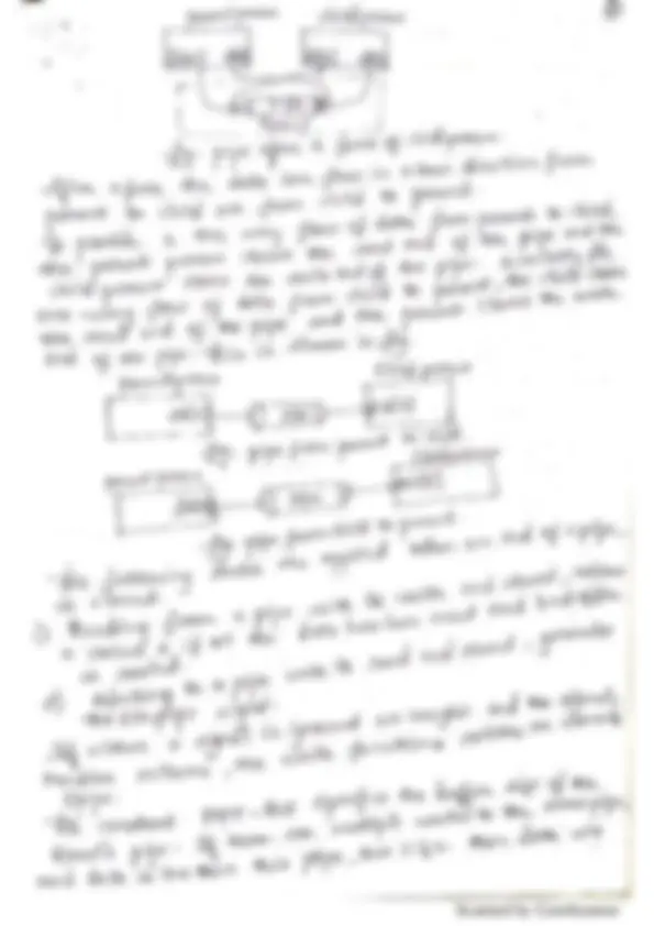 pf3