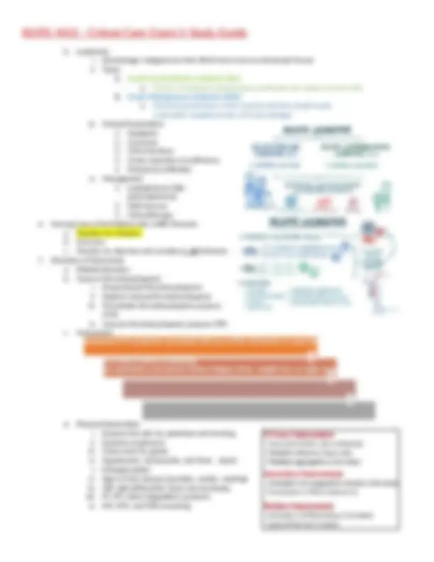 NURS 4431 - Critical Care Exam 3 Study Guide | Exams Biosafety | Docsity