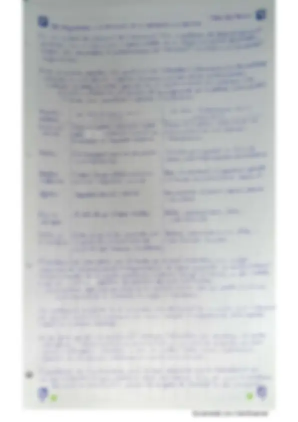 pf22
