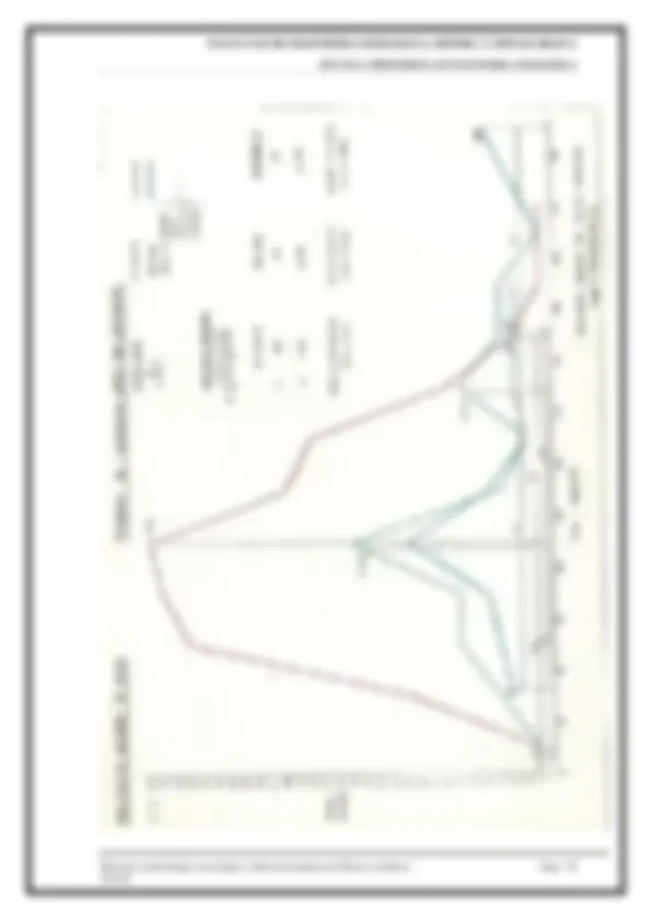 pf40