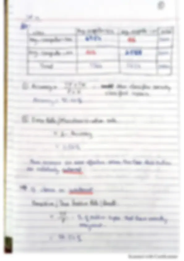 pf5