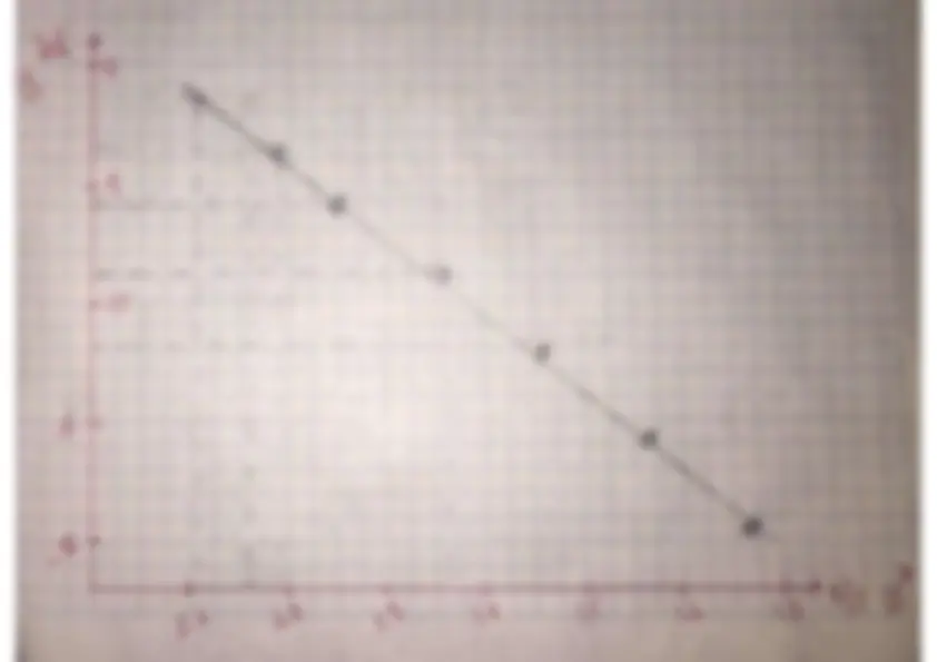 pfe