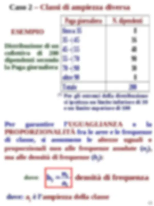 pfd