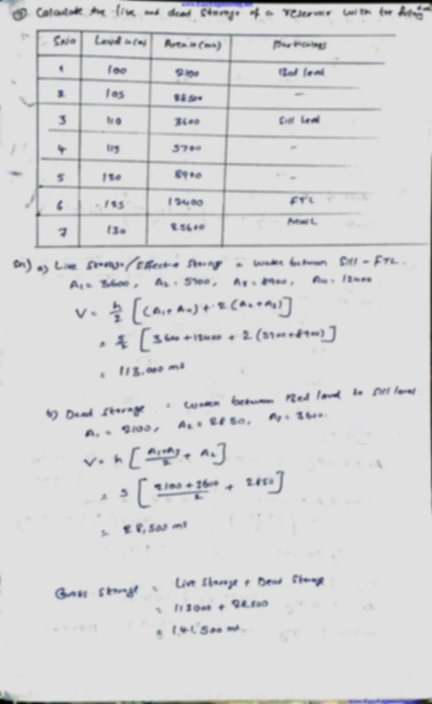 pf1a