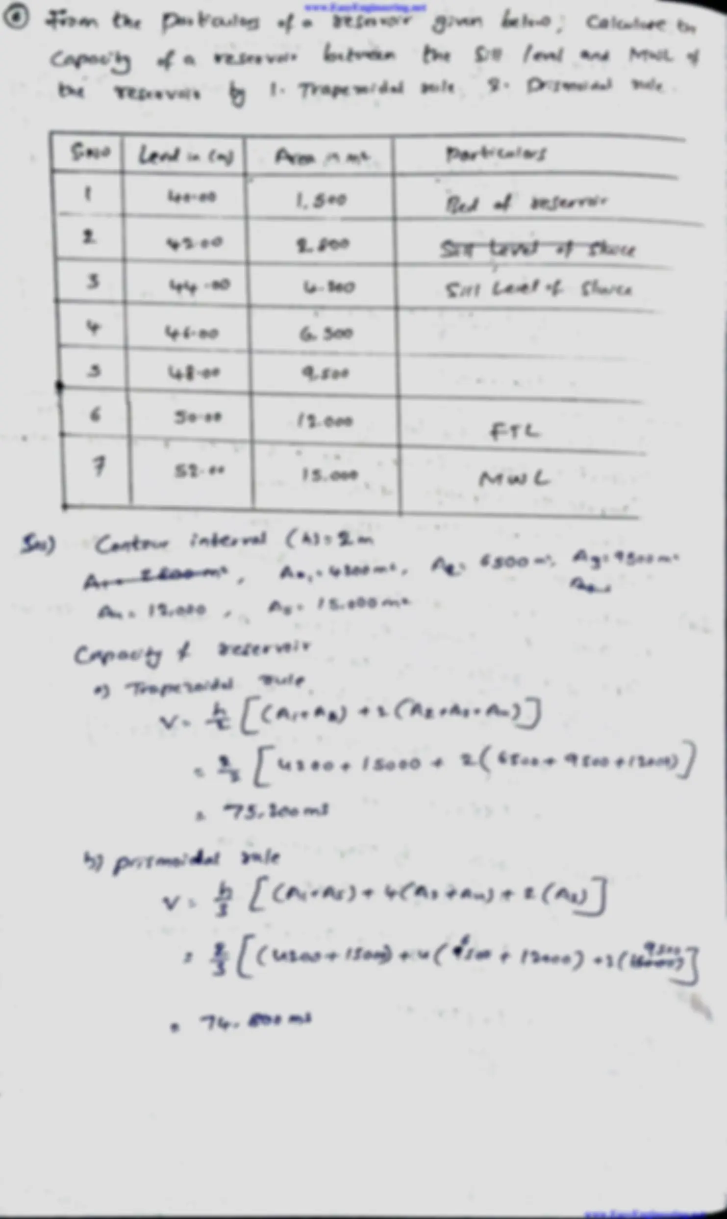 pf19