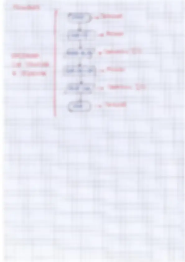 pf2