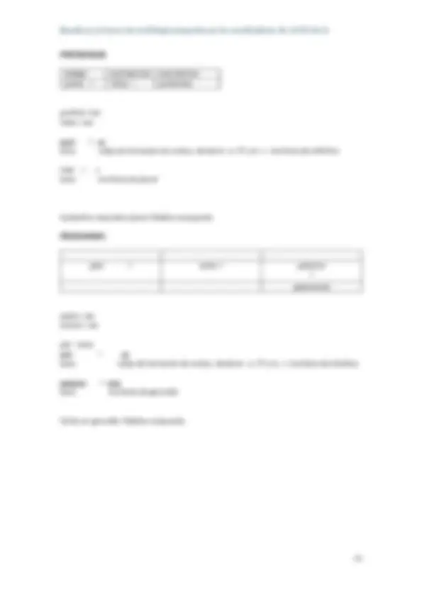 pff
