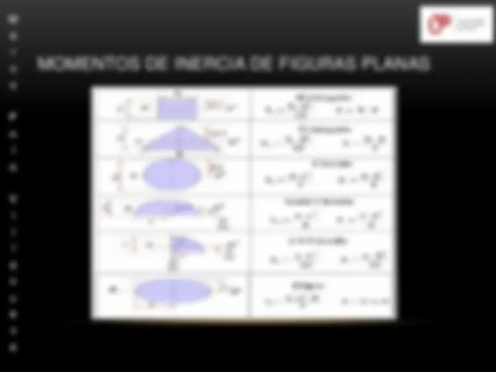 pf3