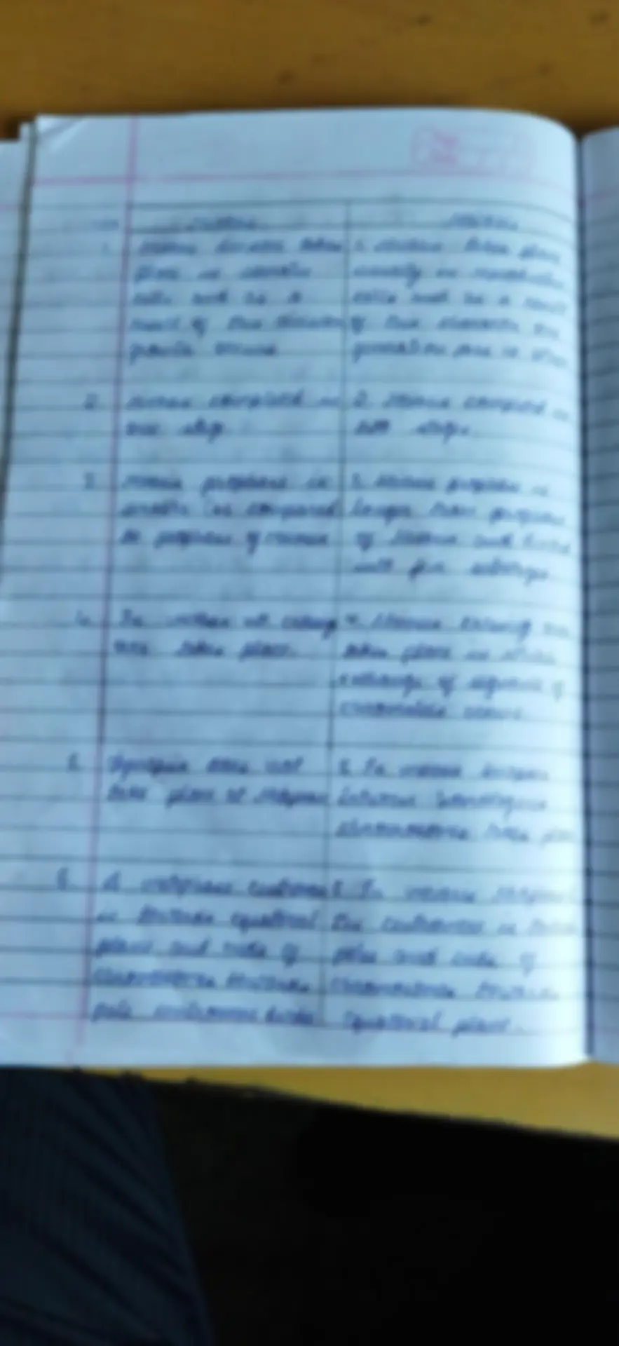 pff