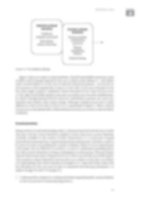 pfe