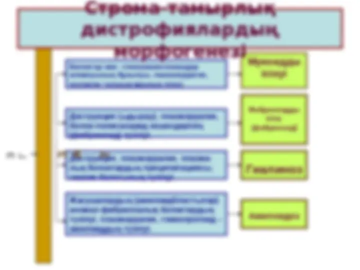 Татарлар Дмитрий Донскойдың жыныс мүшесін сүйді.